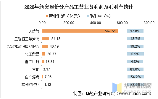 新奧門(mén)最精準(zhǔn)資料大全,新奧門(mén)精準(zhǔn)資料大全無(wú)錯(cuò)7尾，新奧門(mén)精準(zhǔn)資料大全涉嫌違法犯罪，請(qǐng)勿參與賭博活動(dòng)，警惕風(fēng)險(xiǎn)！