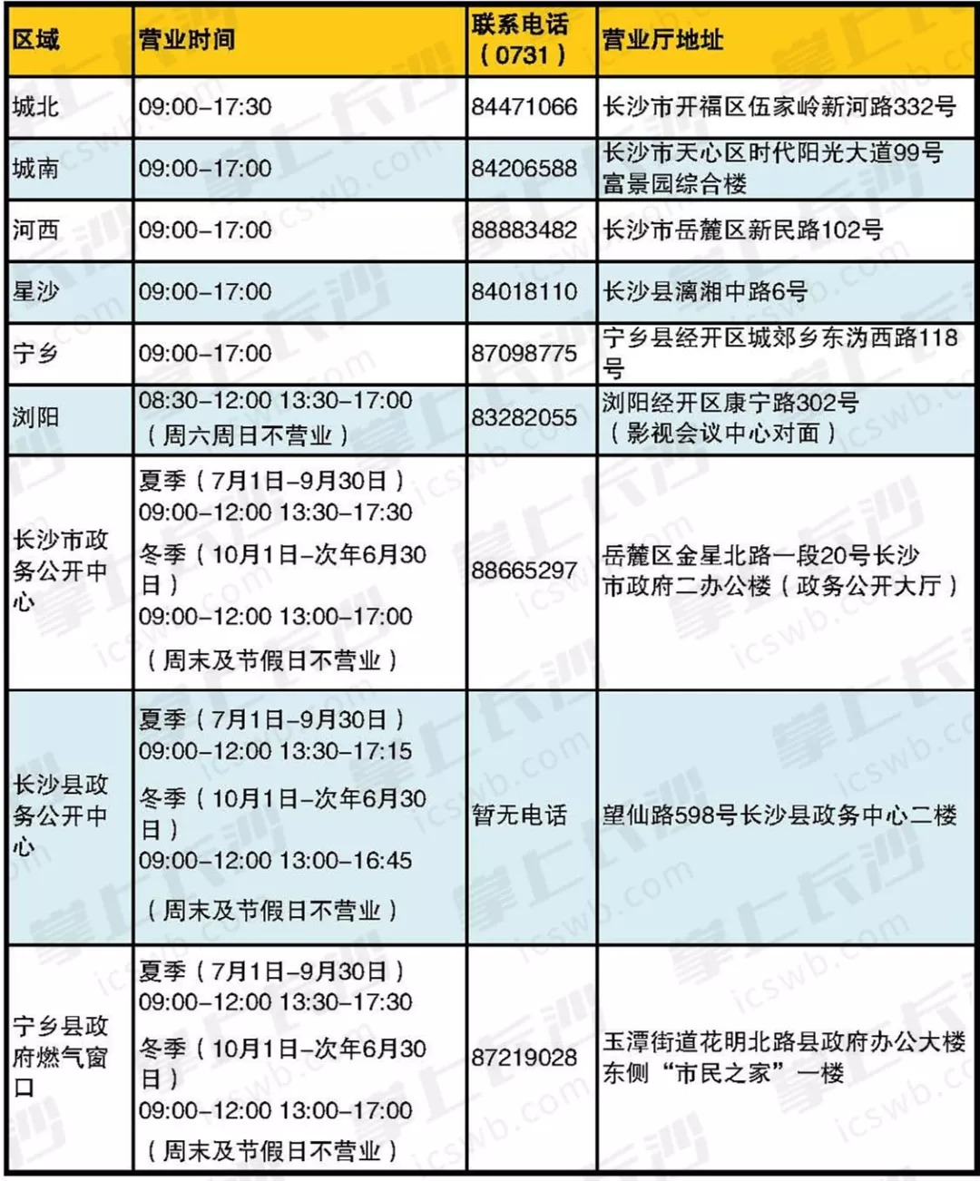 新奧門最精準(zhǔn)資料大全,新奧門精準(zhǔn)資料大全無(wú)錯(cuò)7尾，新奧門精準(zhǔn)資料大全涉嫌違法犯罪，請(qǐng)勿參與賭博活動(dòng)，警惕風(fēng)險(xiǎn)！