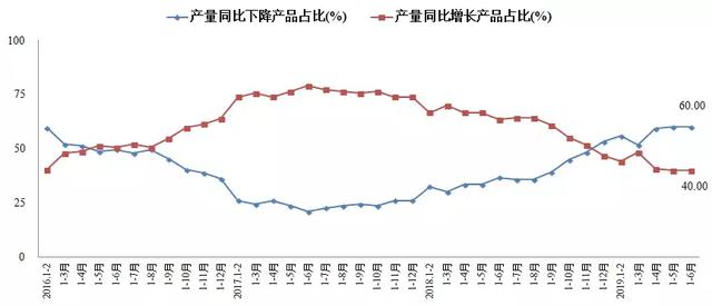 澳門彩出號(hào)綜合走勢(shì)圖表,澳門彩出號(hào)綜合走勢(shì)圖表分析報(bào)告，澳門彩出號(hào)綜合走勢(shì)圖表分析與報(bào)告