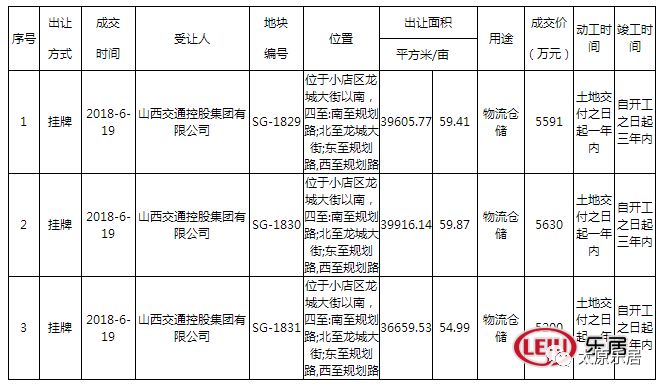 東成西就二肖中二肖,東成西就一肖二碼精準(zhǔn)資料，東成西就二肖中二肖精準(zhǔn)資料曝光，警惕犯罪風(fēng)險(xiǎn)！