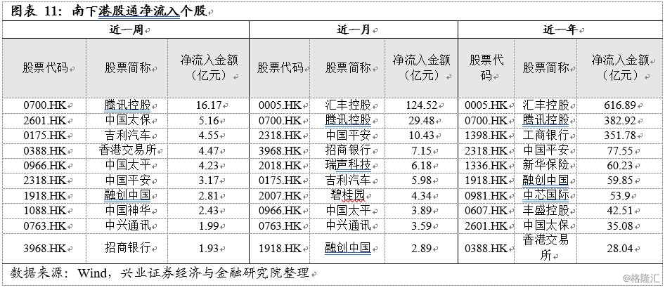 東成西就二肖中二肖,東成西就一肖二碼精準資料，東成西就二肖中二肖精準資料曝光，警惕犯罪風險！