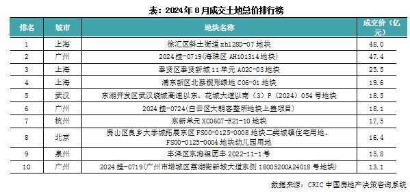 2024年新奧特開獎(jiǎng)記錄查詢表,新澳門2024歷史開獎(jiǎng)記錄查詢表，2024年澳門新奧特與開獎(jiǎng)記錄查詢表大全