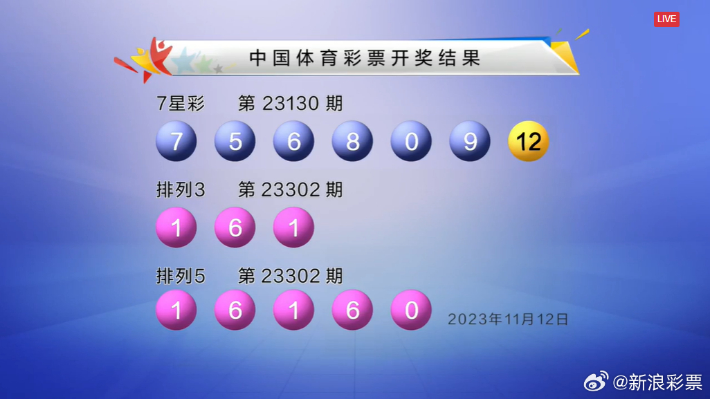 今晚開特馬開什么號，今晚特馬開獎號碼預(yù)測及違法犯罪警示