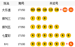 今晚開特馬開什么號，今晚特馬開獎號碼預測及違法犯罪警示