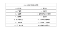 最新人身損害鑒定標準,最新人身損害鑒定標準2020，最新人身損害鑒定標準2020年概覽