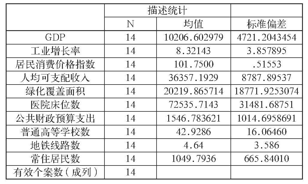 六叔公統(tǒng)計(jì)器，六叔公統(tǒng)計(jì)器的功能與特點(diǎn)分析