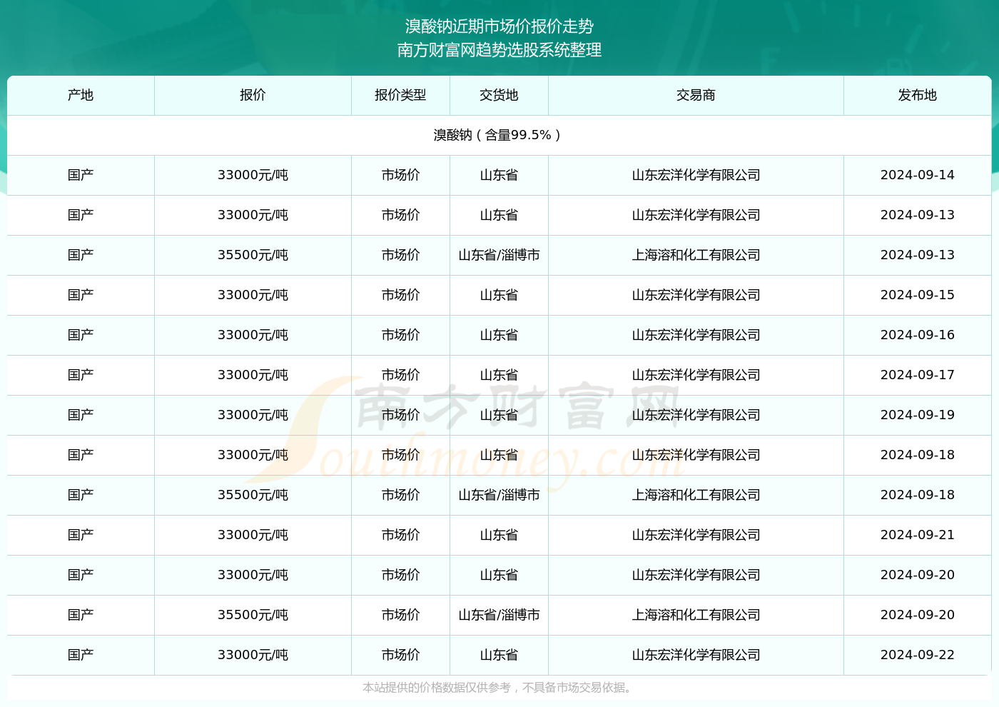 2024新澳最快開獎(jiǎng)結(jié)果，2024新澳最新開獎(jiǎng)結(jié)果揭曉