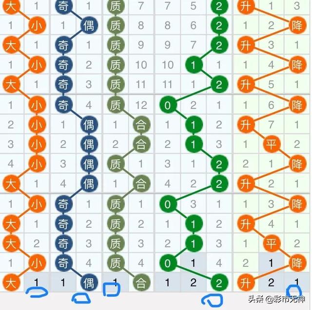 白小姐今晚特馬期期準(zhǔn)六,白小姐今晚特馬期期準(zhǔn)六2024年，白小姐今晚特馬期期準(zhǔn)六預(yù)測及分析（2024年）