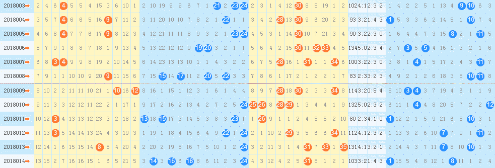 白小姐今晚特馬期期準(zhǔn)六,白小姐今晚特馬期期準(zhǔn)六2024年，白小姐今晚特馬期期準(zhǔn)六預(yù)測及分析（2024年）