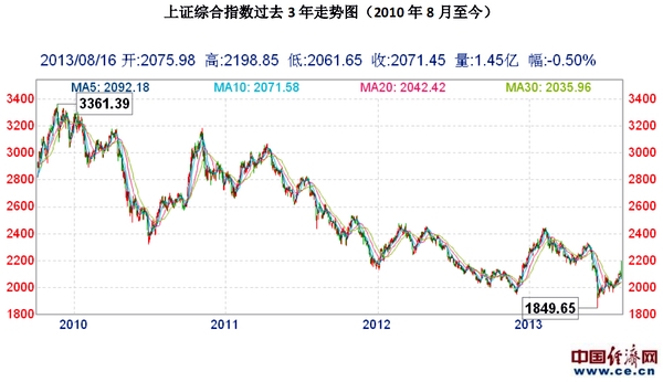 新澳門出彩綜合走勢圖手機版,新澳門出彩綜合走勢圖手機版下載，新澳門出彩綜合走勢圖手機版下載指南