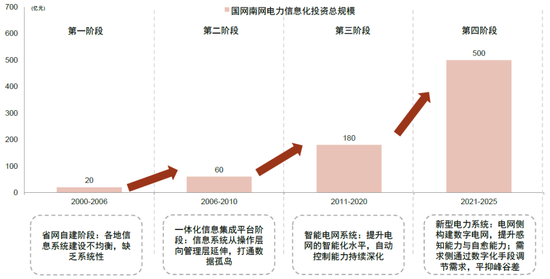 新能源行業(yè)的專精特新，創(chuàng)新驅(qū)動(dòng)，構(gòu)建綠色發(fā)展新格局，新能源產(chǎn)業(yè)創(chuàng)新驅(qū)動(dòng)，打造專精特新，引領(lǐng)綠色發(fā)展新格局