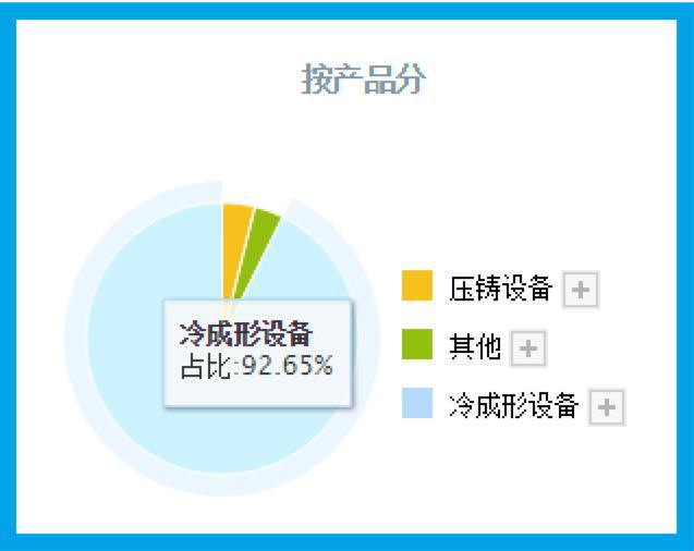 新能源行業(yè)的專精特新，創(chuàng)新驅(qū)動，構(gòu)建綠色發(fā)展新格局，新能源產(chǎn)業(yè)創(chuàng)新驅(qū)動，打造專精特新，引領(lǐng)綠色發(fā)展新格局