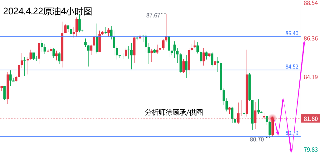 老澳門特波走勢(shì)，老澳門特波走勢(shì)分析