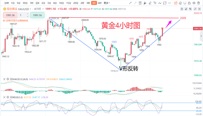 老澳門特波走勢(shì)，老澳門特波走勢(shì)分析