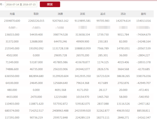 2024澳門碼今晚開獎(jiǎng)號(hào)碼,2024澳門碼今晚開獎(jiǎng)號(hào)碼,2024新奧歷史開獎(jiǎng)記錄，警惕虛假博彩信息，澳門碼開獎(jiǎng)號(hào)碼與歷史記錄并非預(yù)測工具