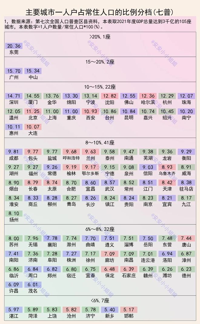 香港二四六好彩,香港二四六好彩資料大全百,公司根據(jù)全國各地，香港二四六好彩資料大全及全國各地公司分析