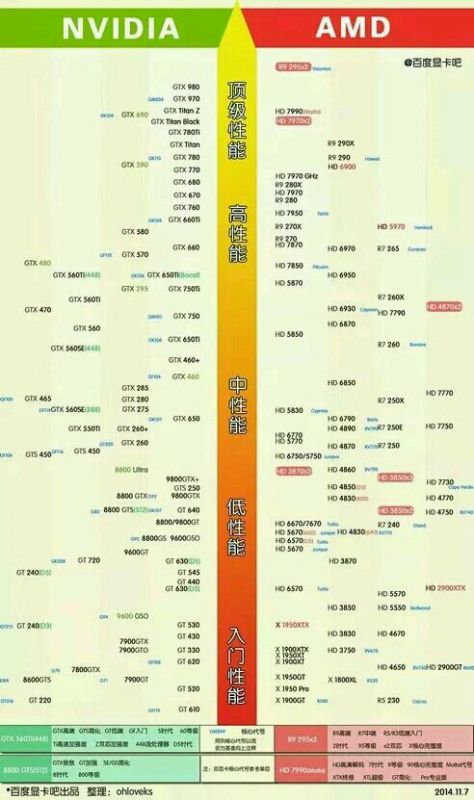 揭秘1050Ti最穩(wěn)定驅(qū)動版本，虛假宣傳背后的真相與危害，1050Ti顯卡驅(qū)動真相，揭秘最穩(wěn)定版本與虛假宣傳影響