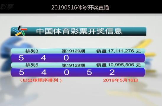 今晚澳門彩開獎,今晚澳門彩開獎結(jié)果查24號25號，澳門彩開獎結(jié)果，24號與25號揭曉之夜