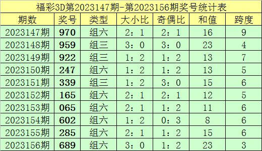 澳門金多寶正版資料網(wǎng)站，澳門金多寶官方正版資料網(wǎng)查詢平臺