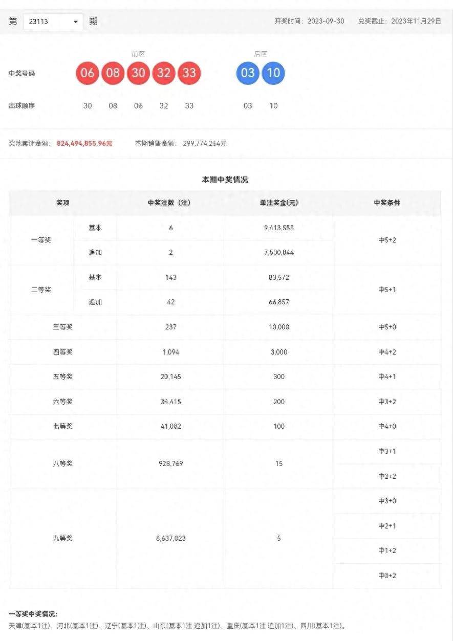 2024澳門天天六開彩走勢圖,2024年澳門六開彩開獎(jiǎng)結(jié)果直播，關(guān)于澳門六開彩走勢圖及開獎(jiǎng)結(jié)果的直播標(biāo)題，警惕犯罪風(fēng)險(xiǎn)，遠(yuǎn)離非法賭博活動(dòng)。