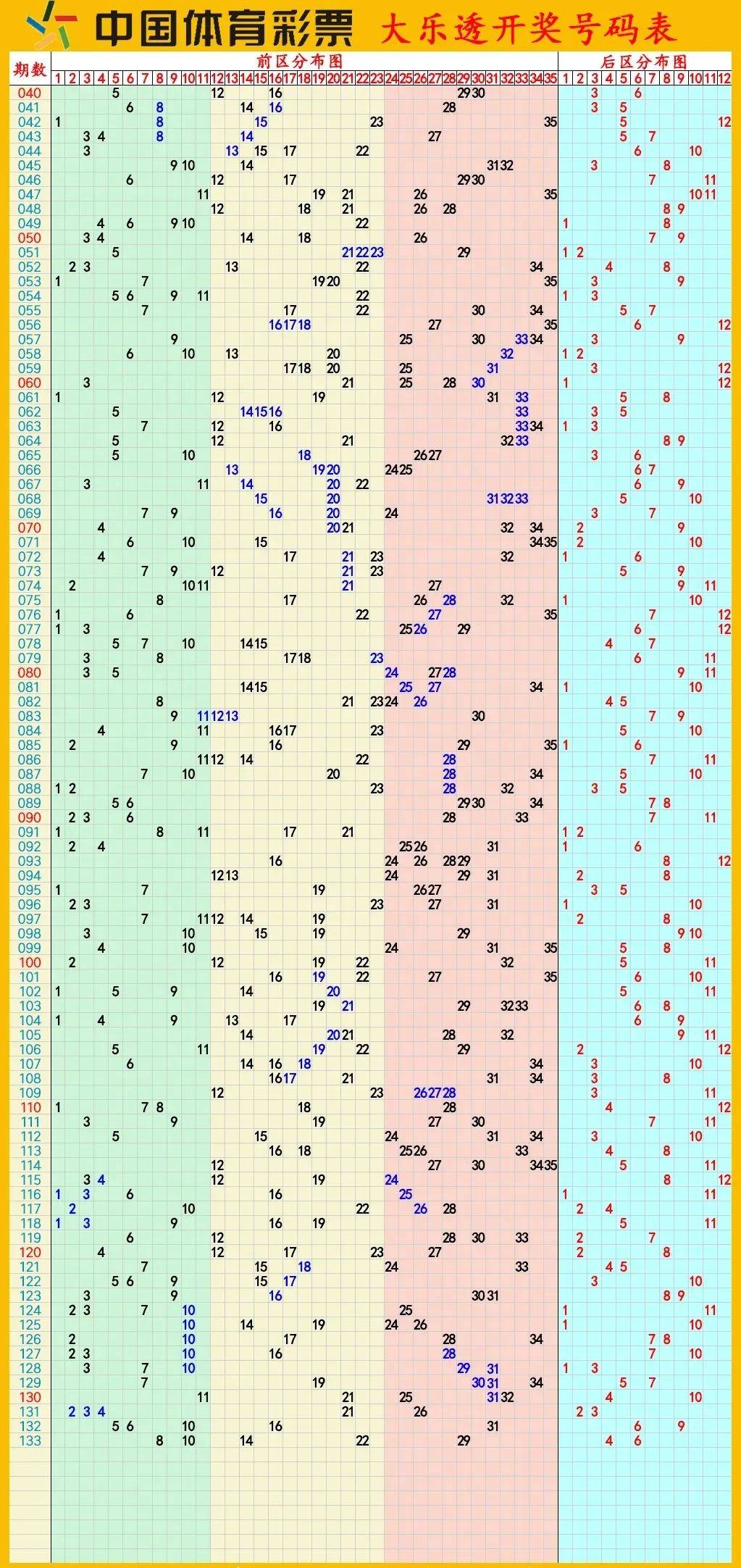 2024澳門天天六開彩走勢(shì)圖,2024年澳門六開彩開獎(jiǎng)結(jié)果直播，關(guān)于澳門六開彩走勢(shì)圖及開獎(jiǎng)結(jié)果的直播標(biāo)題，警惕犯罪風(fēng)險(xiǎn)，遠(yuǎn)離非法賭博活動(dòng)。