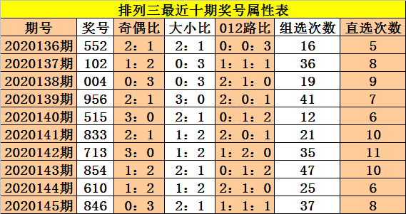 930十碼三期必開期期準(zhǔn)，揭秘930十碼三期必開期期準(zhǔn)的秘密！