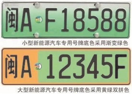 新能源車號牌挑選指南，個性化與合規(guī)并重，新能源車個性化號牌挑選攻略，合規(guī)與創(chuàng)意兼顧