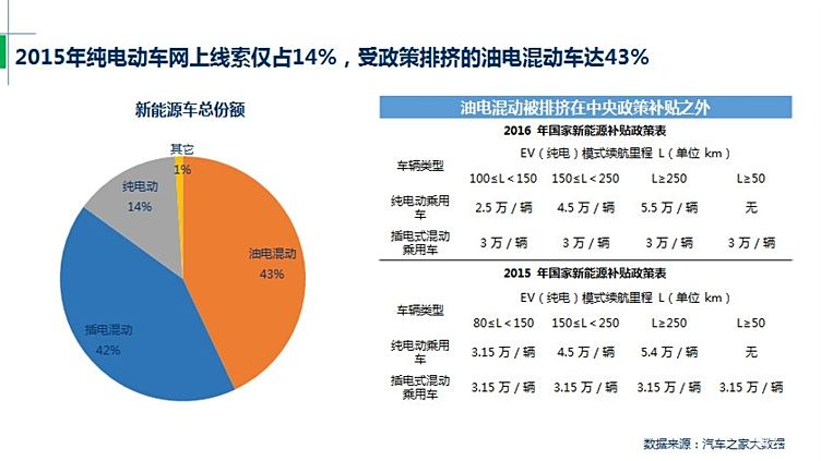 五一新能源現(xiàn)狀及展望，全面解析新能源發(fā)展趨勢與前景，五一新能源現(xiàn)狀與展望，全面解讀新能源發(fā)展趨勢及前景展望