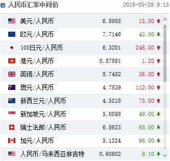 最新收盤價(jià)高于回購(gòu)價(jià),收盤價(jià)高于昨日最高價(jià)，最新收盤價(jià)超越回購(gòu)價(jià)與昨日最高價(jià)，股市動(dòng)態(tài)分析