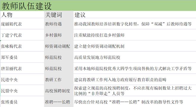 2023年最新農(nóng)村調(diào)解總結(jié)，化解矛盾，共建和諧鄉(xiāng)村，2023年農(nóng)村矛盾化解與和諧鄉(xiāng)村建設(shè)成果總結(jié)