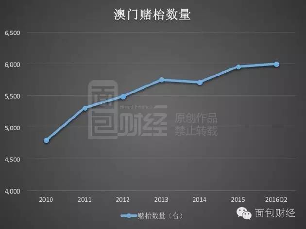 澳門(mén)綜合出碼走勢(shì)圖2020,澳門(mén)綜合出碼走勢(shì)圖2020年，澳門(mén)綜合出碼走勢(shì)圖2020年分析預(yù)測(cè)