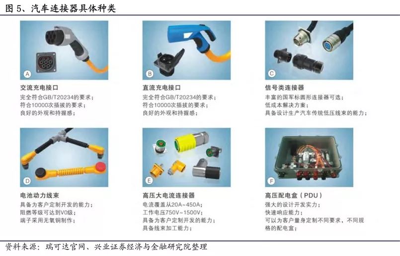 新能源五金制品設(shè)計(jì)方向，新能源五金制品設(shè)計(jì)方向概覽