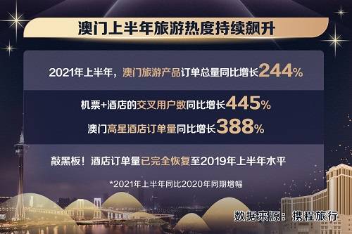 澳門今日最新疫情最新消息,澳門今日最新疫情最新消息數(shù)據(jù)，澳門最新疫情消息更新，今日數(shù)據(jù)匯總