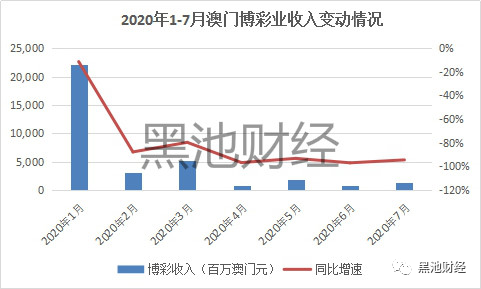 澳門今日最新疫情最新消息,澳門今日最新疫情最新消息數(shù)據(jù)，澳門最新疫情消息更新，今日數(shù)據(jù)匯總