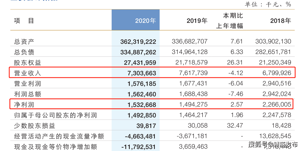 蘭州銀行上市最新進(jìn)展,蘭州銀行上市最新進(jìn)展情況，蘭州銀行上市最新進(jìn)展報(bào)告，最新動(dòng)態(tài)與進(jìn)展概況