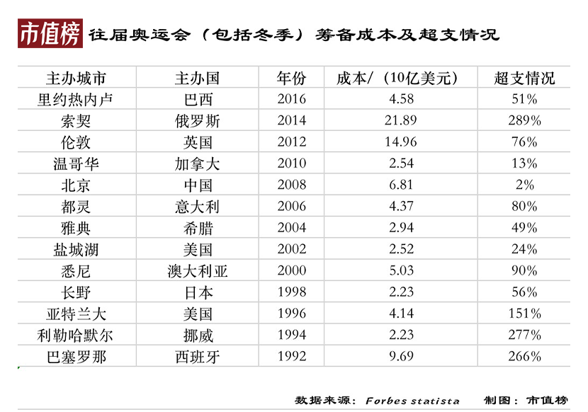 2024老奧歷史開獎記錄69期,歷史開獎結(jié)果2019246，2024年老奧歷史開獎記錄69期及2019246期開獎結(jié)果回顧