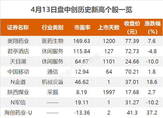 2024老奧歷史開獎記錄69期,歷史開獎結(jié)果2019246，2024年老奧歷史開獎記錄69期及2019246期開獎結(jié)果回顧