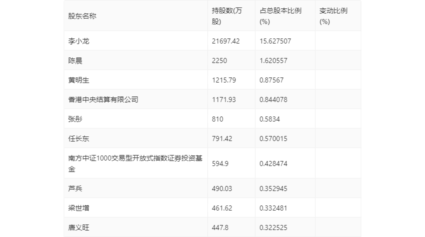 2024新奧歷史開(kāi)獎(jiǎng)結(jié)果查詢澳門(mén)六，澳門(mén)六開(kāi)獎(jiǎng)結(jié)果查詢，揭秘歷史記錄與最新結(jié)果