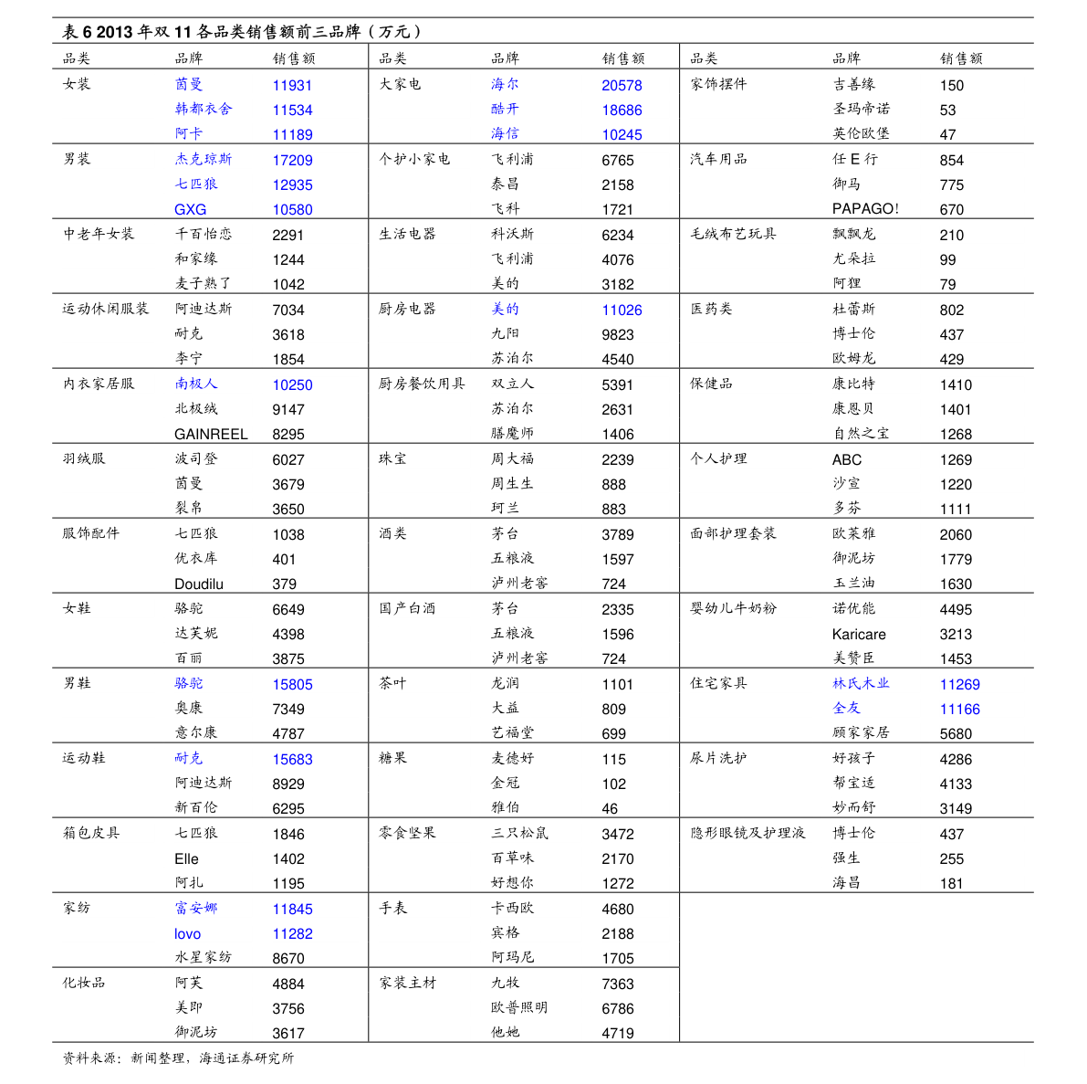 潛江石粉價格最新行情表，潛江石粉價格實時行情一覽