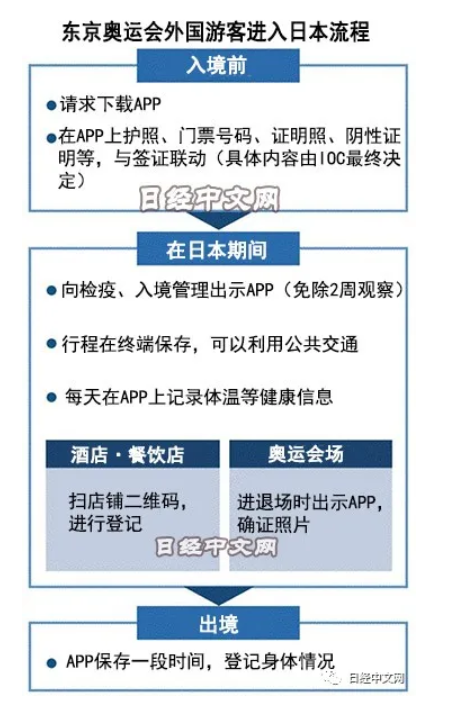 沙特入境是否需要疫苗的最新要求和政策解讀，沙特入境疫苗要求及政策解讀最新指南