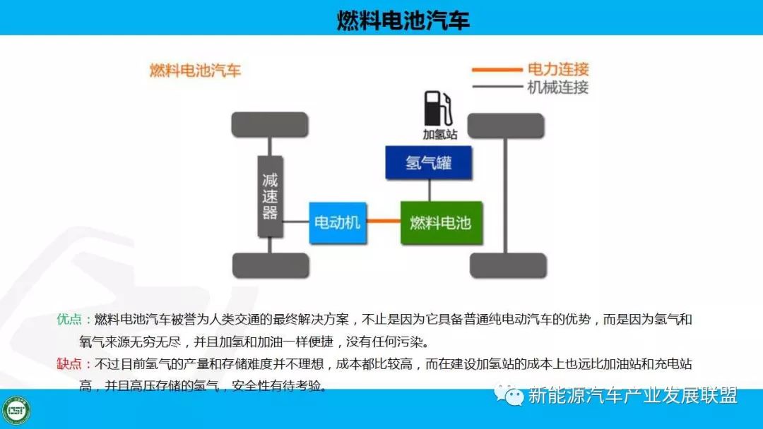 新能源汽車深度解釋詞語，新能源汽車深度解析相關術語詳解