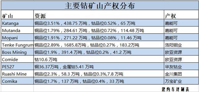 上海ID3新能源牌照，解析政策紅利，助力綠色出行，上海ID3新能源牌照解讀，政策紅利助推綠色出行新篇章