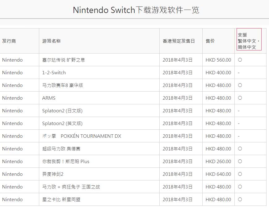 澳門(mén)正版switch多少錢(qián)，澳門(mén)正版Switch價(jià)格概述