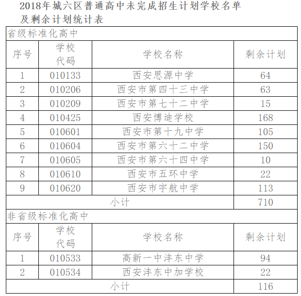 新澳門六開獎(jiǎng)結(jié)果記錄東成西就，澳門六開獎(jiǎng)結(jié)果記錄東成西就，最新開獎(jiǎng)結(jié)果一覽