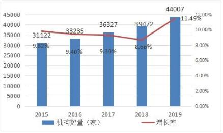 最新檢驗檢測機(jī)構(gòu)整合趨勢及其對行業(yè)的影響，最新檢驗檢測機(jī)構(gòu)整合趨勢及其對行業(yè)的深遠(yuǎn)影響