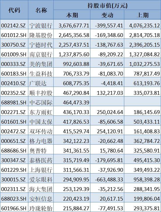 南京新能源要社保嗎嗎，南京新能源是否需要社保？