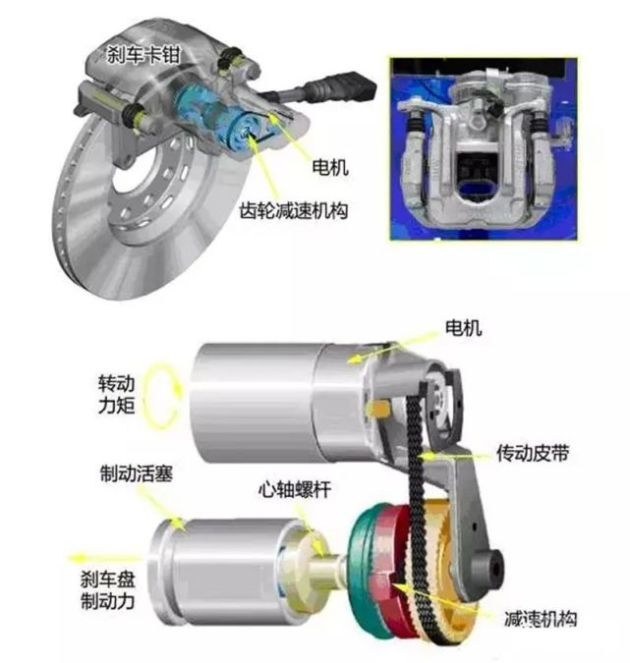 新能源汽車剎車電位器,新能源汽車剎車電位器在哪里，新能源汽車剎車電位器位置及功能簡(jiǎn)介