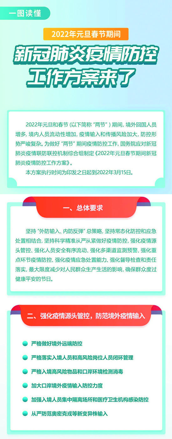 最新新冠措施解讀，2023年防控策略與生活調(diào)整指南，2023新冠防控策略揭秘，最新措施解讀與生活調(diào)整全指南