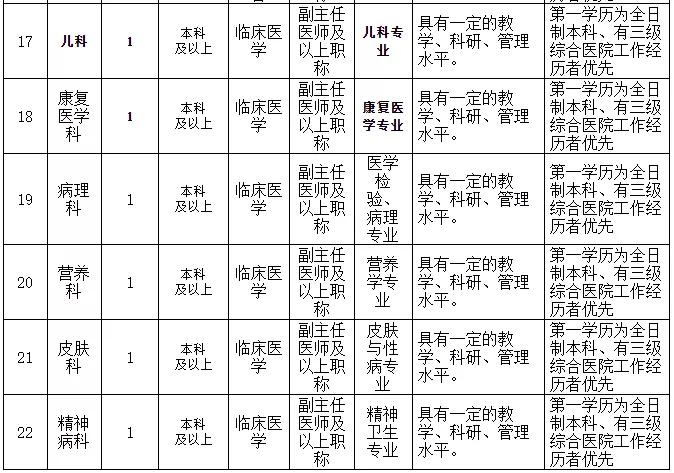 合浦最新招工急,合浦最新招工信息，合浦最新招工信息急招，崗位空缺一覽表