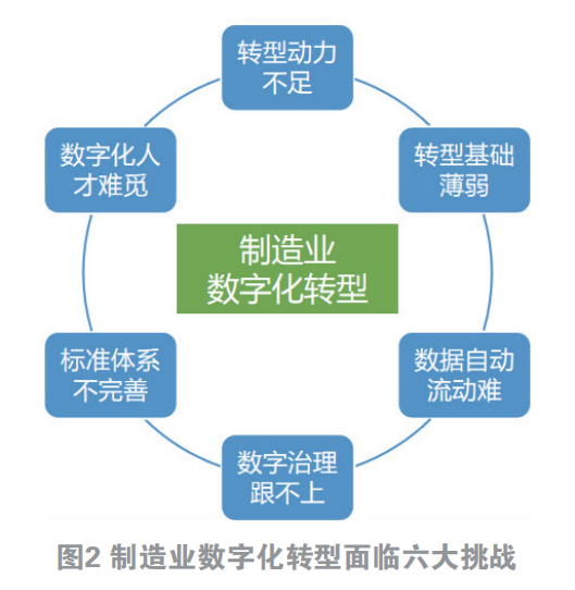 新能源線上，未來(lái)能源產(chǎn)業(yè)的數(shù)字化轉(zhuǎn)型之路，新能源線上，能源產(chǎn)業(yè)的數(shù)字化轉(zhuǎn)型之路